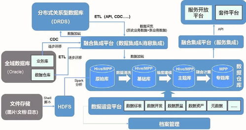 數(shù)字化賦能高校輔導(dǎo)員 技術(shù)驅(qū)動(dòng)下的學(xué)工服務(wù)新圖景
