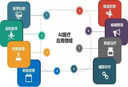 探訪基承普惠創始人徐欣 專注賦能社區診所，精準輔助而非替代醫生——寧波醫院管理新觀察